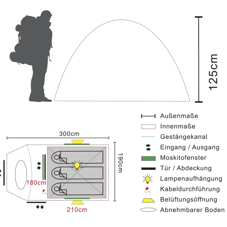 Tambu Haika 3 koepeltent