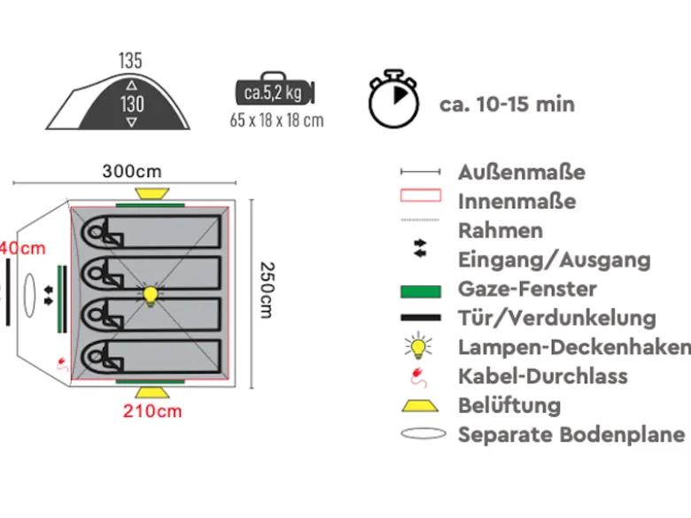 TAMBU Haika 4 koepeltent