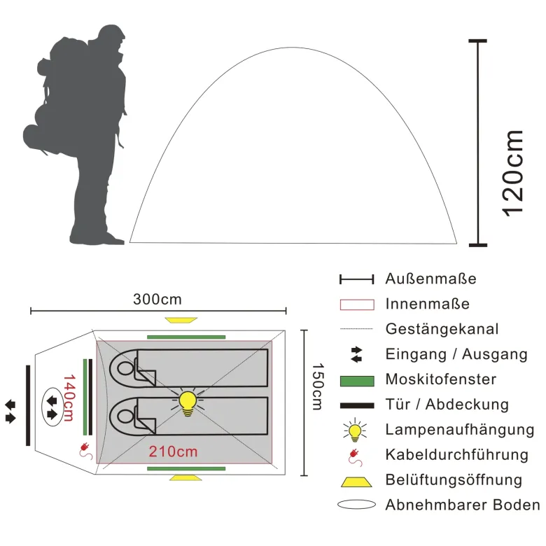 Tambu Haika 2 koepeltent
