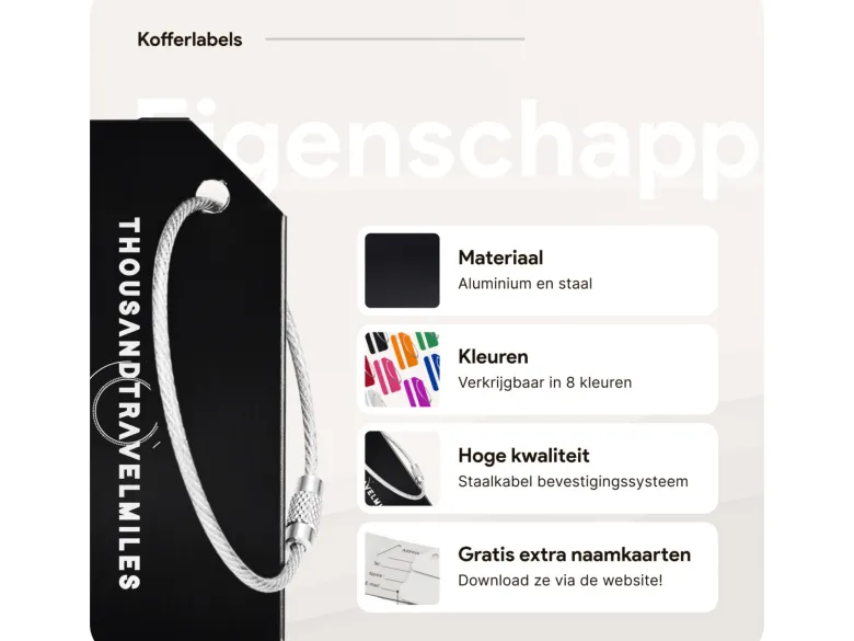 Thousandtravelmiles aluminium bagagelabels - Set van 5