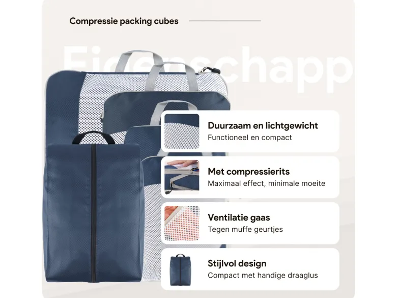 Thousandtravelmiles Blue Packing Cubes - Set van 6