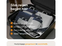Thousandtravelmiles Blue Packing Cubes - Set van 6