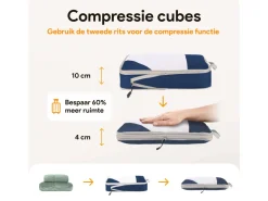Thousandtravelmiles Blue Packing Cubes - Set van 6