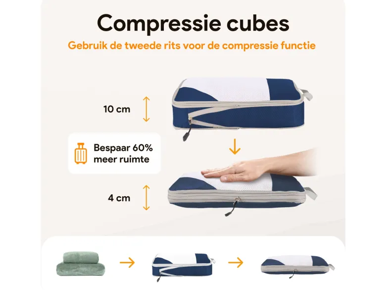 Thousandtravelmiles Blue Packing Cubes - Set van 6