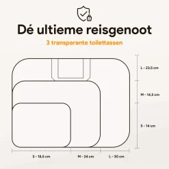 Thousandtravelmiles doorzichtige toilettas - Set van 3