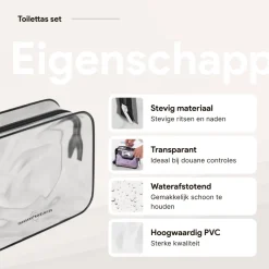 Thousandtravelmiles doorzichtige toilettas - Set van 3