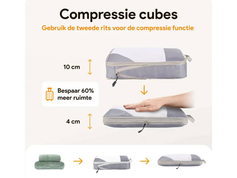 Thousandtravelmiles Grey Packing Cubes - Set van 6