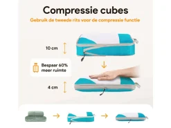 Thousandtravelmiles Light blue Packing Cubes - Set van 6