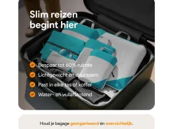 Thousandtravelmiles Light blue Packing Cubes - Set van 6