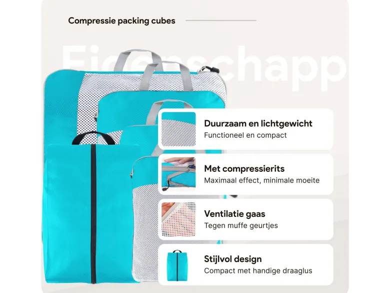 Thousandtravelmiles Light blue Packing Cubes - Set van 6