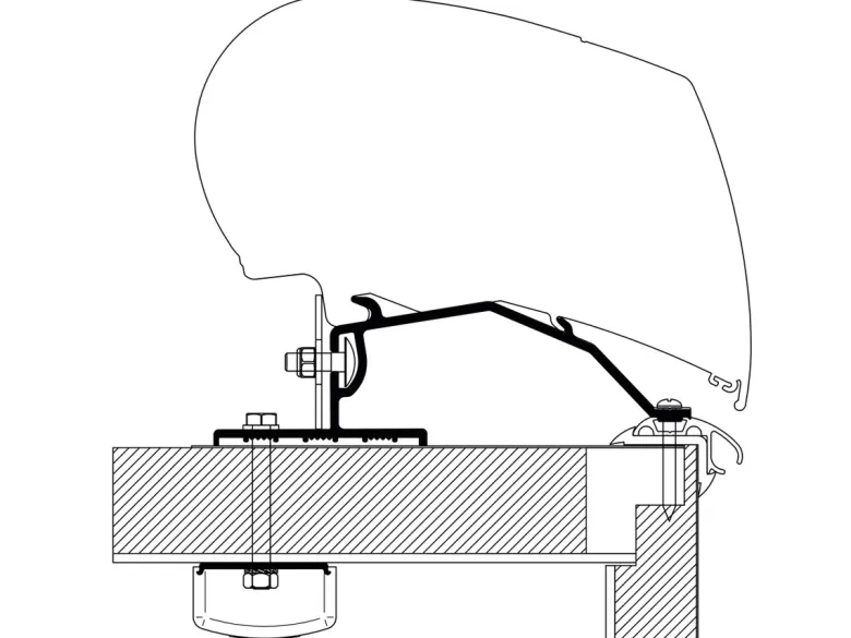 Thule adapter kit LMC Caravan