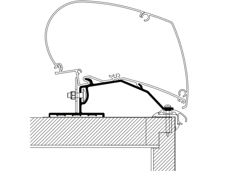 Thule Caravan Roof Adapter 400 cm