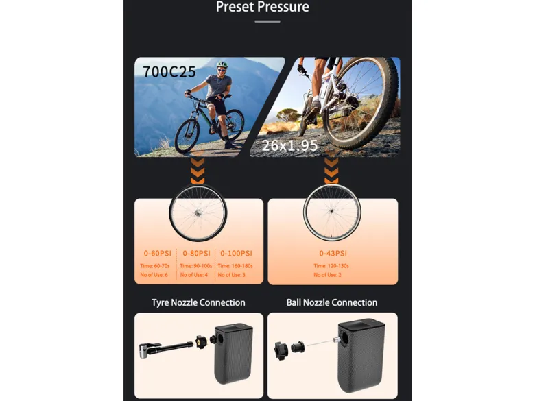 Tireboost TBS 2 mini elektrische fietspomp