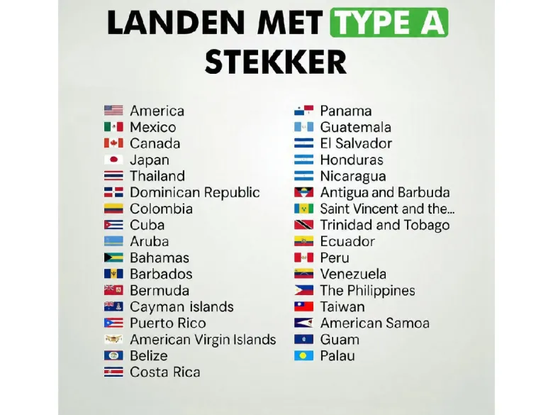Travelhawk EU naar USA reisstekker - Set van 2