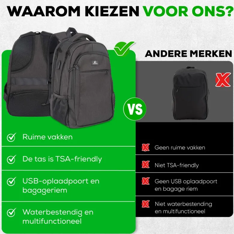 Travelhawk 28 liter rugzak met USB-poort - Black
