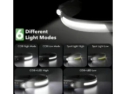 Travelhawk oplaadbare hoofdlamp - 350 lumen