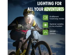 Travelhawk oplaadbare LED hoofdlamp - 18000 lumen