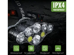 Travelhawk oplaadbare LED hoofdlamp - 18000 lumen