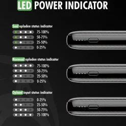 Travelhawk powerbank - 10.000 mAh