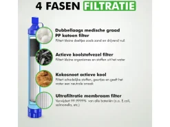 Travelhawk waterfilter - 1500 liter