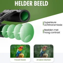Travelhawk 8X21 compacte verrekijker - Black