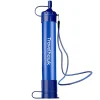 Travelhawk XL waterfilter - 4000 liter