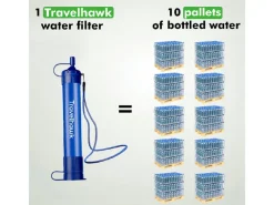 Travelhawk XL waterfilter - 4000 liter