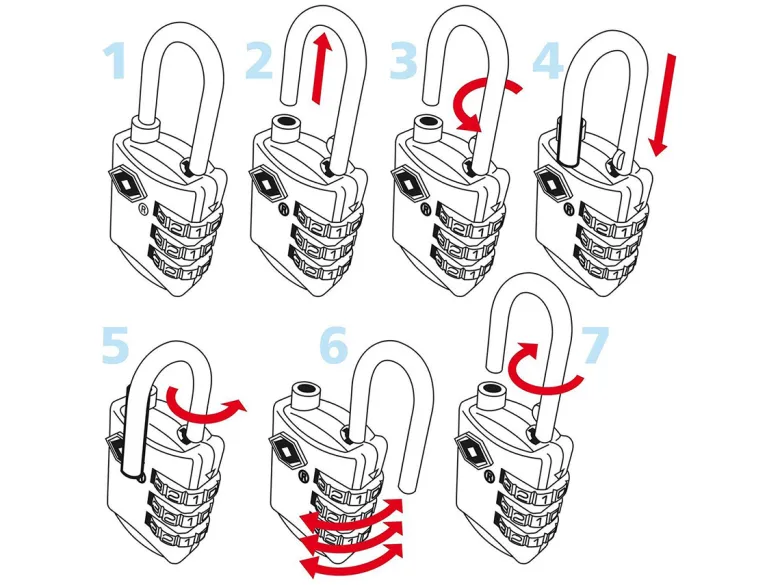 TravelSafe TSA cijferslot