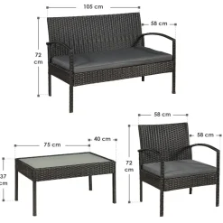 Trinidad polyrotan zwarte loungeset