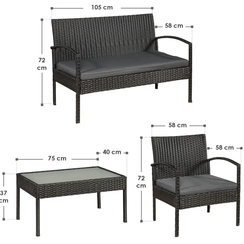 Trinidad polyrotan zwarte loungeset