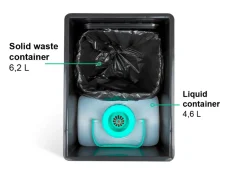 TROBOLO BilaBox 2.0 droogtoilet