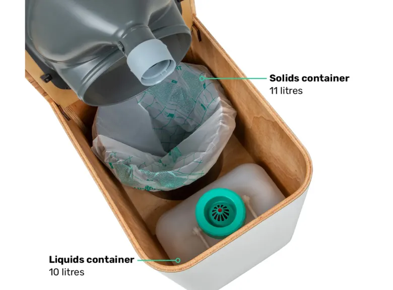 TROBOLO SilvaBlœm droogtoilet - white