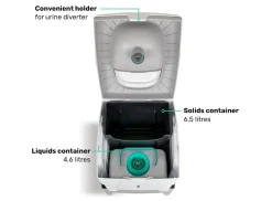 TROBOLO WandaGO droogtoilet