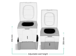 TROBOLO WandaGO droogtoilet