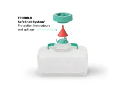 TROBOLO WandaGO droogtoilet