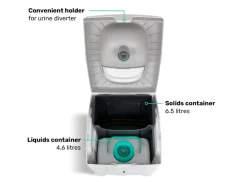 TROBOLO WandaGO Lite droogtoilet