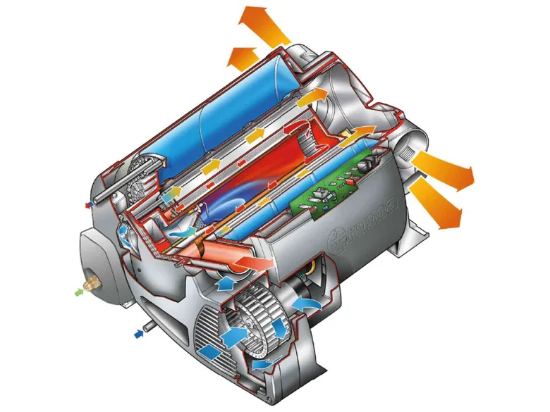 Truma Combi 4 E boiler/kachel met iNet X paneel