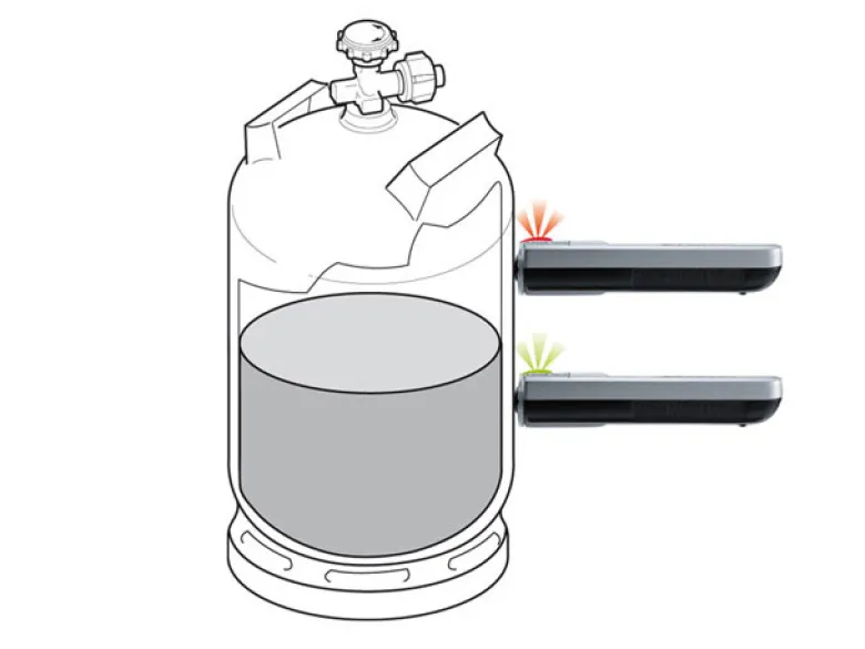 Truma LevelCheck gaslevel indicator