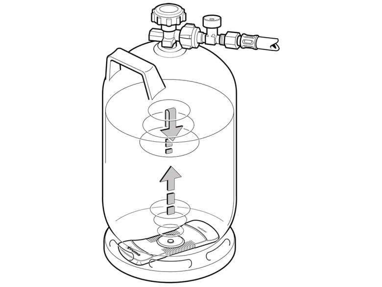 Truma LevelControl gaslevel indicator
