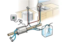 Truma Therme TT2 boiler