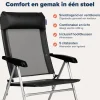 Trvlmore Basic Black klapstoel - Set van 2