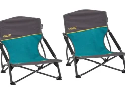 Uquip Set Sandy strandstoel - Set van 2