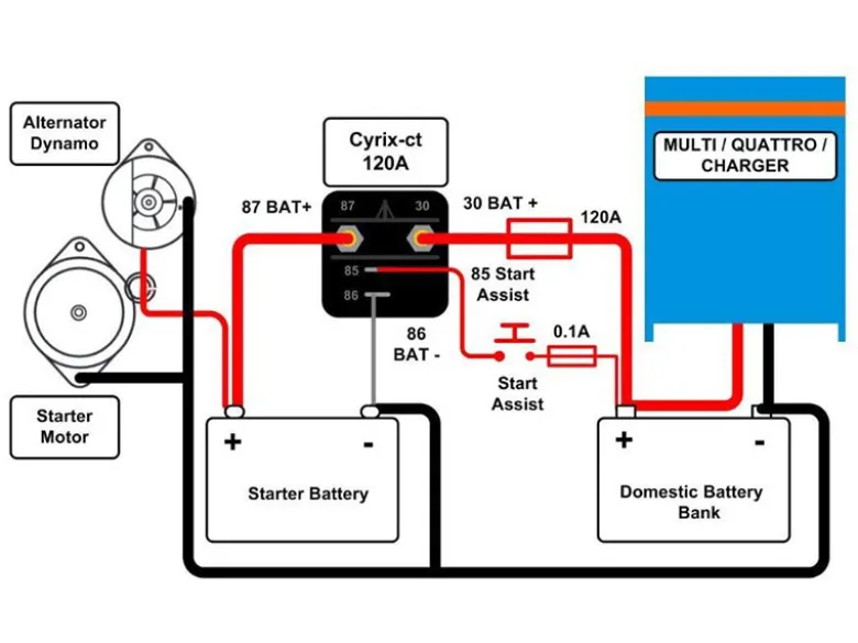 Victron Energy Cyrix-ct scheidingsrelais