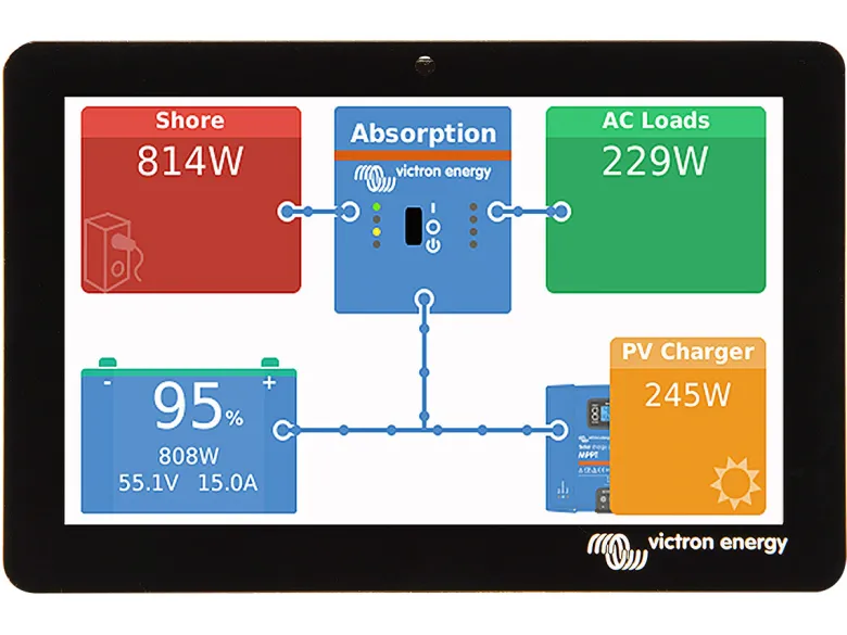 Victron Energy GX Touch 50 inch beeldscherm