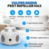 Vulpes Goods 360 Graden Ultrasonische muizenverjager