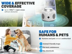 Vulpes Goods 360 Graden Ultrasonische muizenverjager