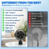 Vulpes Goods MAX USB tafelventilator