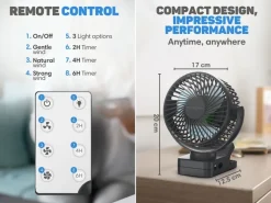 Vulpes Goods Mini USBventilator met afstandsbediening