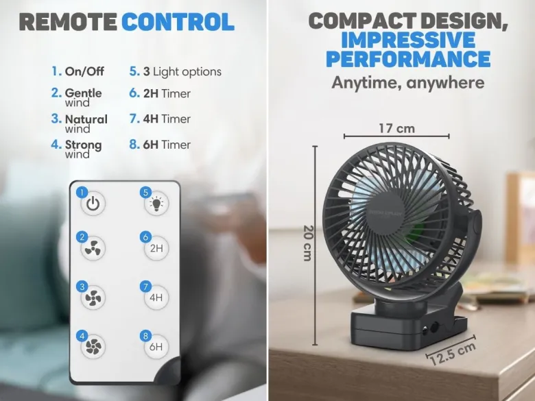 Vulpes Goods Mini USBventilator met afstandsbediening