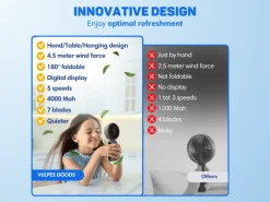 Vulpes Goods PRO 3 in 1 handventilator